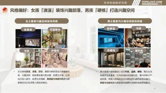 谈②：Z世代的自我愉悦生活主义AG旗舰厅对话理想家 购房者访(图2)