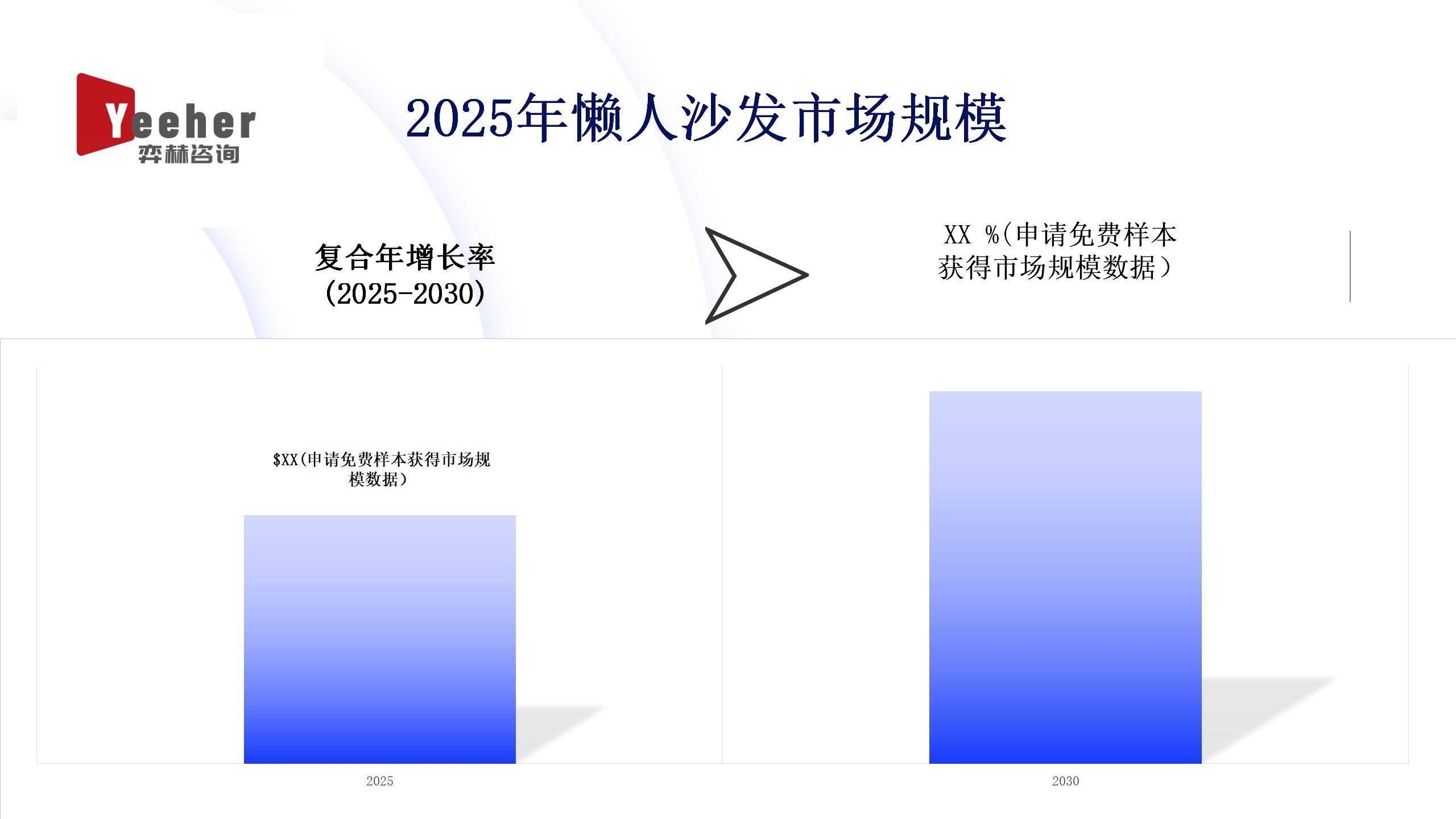 析2025年懒人沙发市场AG旗舰厅网站首页全面分(图2)