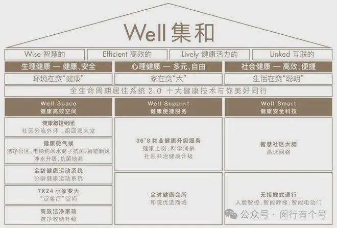 发布：保利光合上城启幕理想生活新篇AG旗舰厅最新版保利光合上城售楼处(图32)