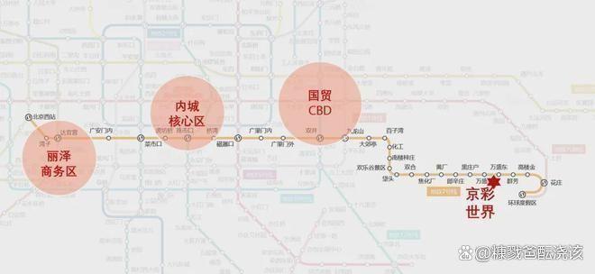 京彩世界售楼处发布：探索理想居住新境界A